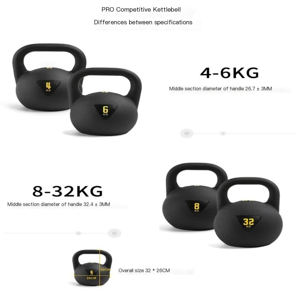 Competition Kettlebell