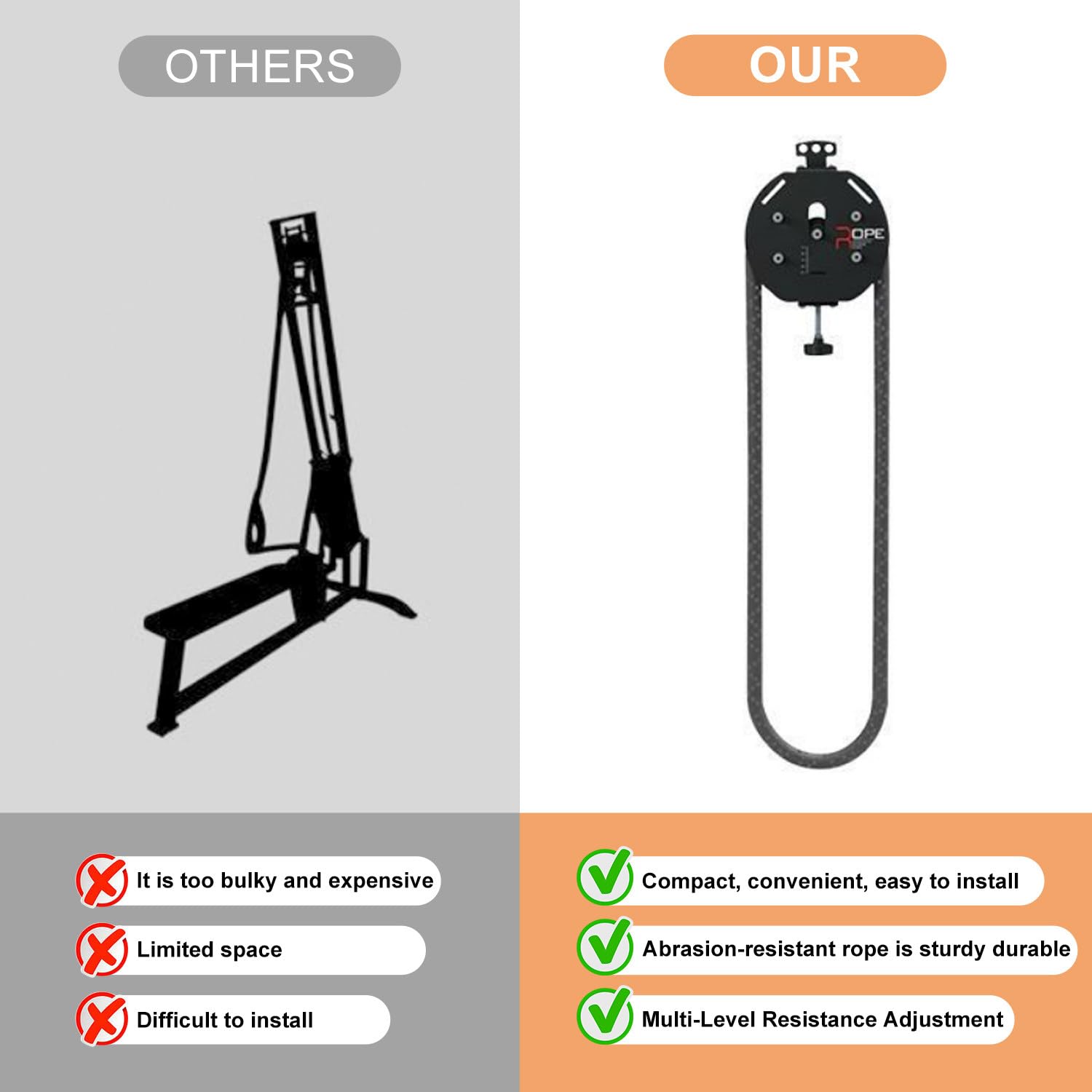 Rope Resistance Trainer