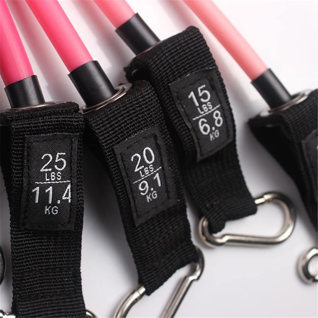 150LB Resistance Band Set