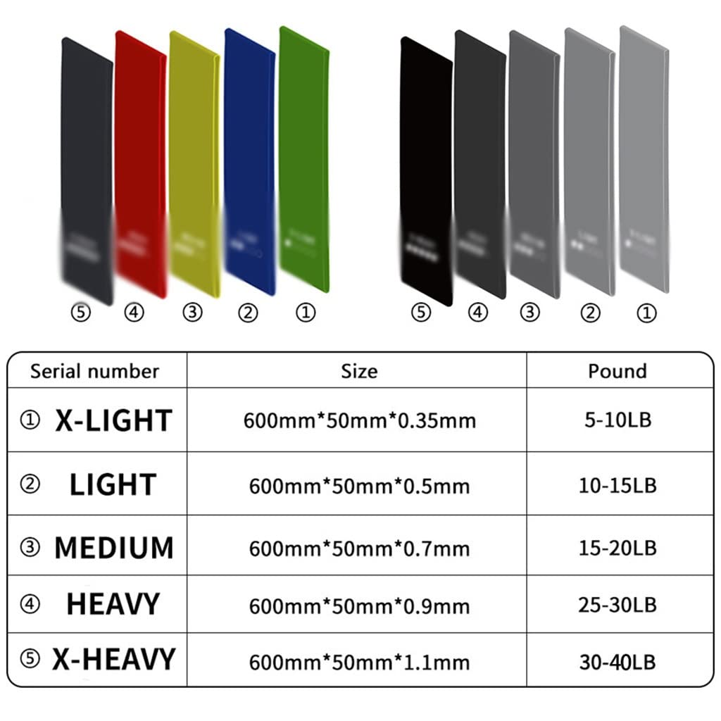 20-60LB Resistance Band Set