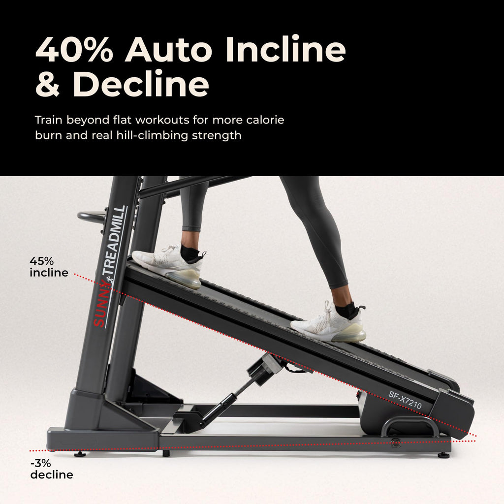 Sunny Health & Fitness Smart Treadmill Intensive Quiet Auto Incline/Decline